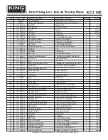 Предварительный просмотр 4 страницы King Industrial KC-11GC Service Manual