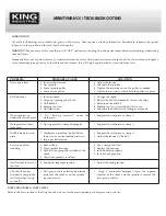 Preview for 15 page of King Industrial KC-122FC Manual