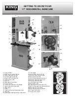 Предварительный просмотр 4 страницы King Industrial KC-1700WM-VS Instruction Manual