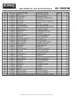 Предварительный просмотр 8 страницы King Industrial KC-1802FXB Service Manual