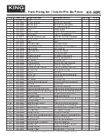 Preview for 2 page of King Industrial KC-30FC Service Manual