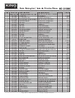 Preview for 2 page of King Industrial KC-3108C Service Manual