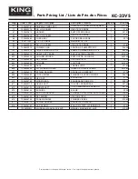 Предварительный просмотр 5 страницы King Industrial KC-32VS Service Manual