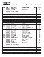 Предварительный просмотр 4 страницы King Industrial KC-382C Service Manual