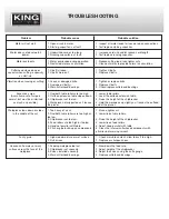 Preview for 16 page of King Industrial KC-382CFX Instruction Manual