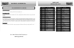 Preview for 2 page of King Industrial KC-385FX-CE Instruction Manual