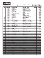 Предварительный просмотр 5 страницы King Industrial KC-401V2F-5 Service Manual