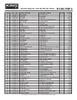 Предварительный просмотр 8 страницы King Industrial KC-401V2F-5 Service Manual