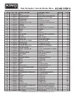 Предварительный просмотр 9 страницы King Industrial KC-401V2F-5 Service Manual