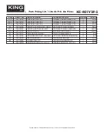 Предварительный просмотр 11 страницы King Industrial KC-401V2F-5 Service Manual