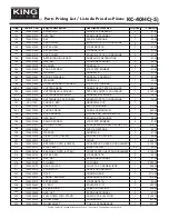 Предварительный просмотр 6 страницы King Industrial KC-40HC_5 Service Manual