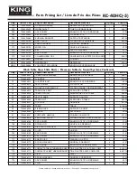 Предварительный просмотр 7 страницы King Industrial KC-40HC_5 Service Manual