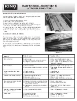 Preview for 13 page of King Industrial KC-530FXR Instruction Manual