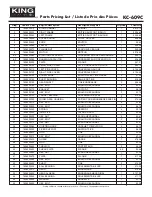 Предварительный просмотр 3 страницы King Industrial KC-609C Service Manual