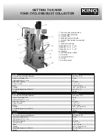 Предварительный просмотр 6 страницы King Industrial KC-8150C Instruction Manual