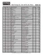 Preview for 4 page of King Industrial PDM-25 Service Manual