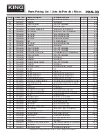 Preview for 6 page of King Industrial PDM-30 Service Manual