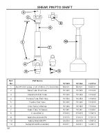 Предварительный просмотр 32 страницы King Kutter 999993 Operation And Parts Manual