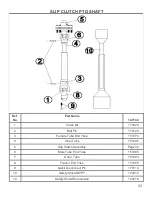 Предварительный просмотр 33 страницы King Kutter 999993 Operation And Parts Manual