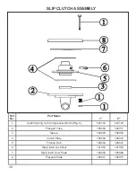 Предварительный просмотр 34 страницы King Kutter 999993 Operation And Parts Manual