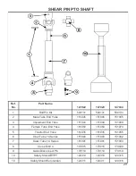 Предварительный просмотр 29 страницы King Kutter 999998 Operation And Parts Manual