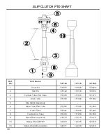 Предварительный просмотр 30 страницы King Kutter 999998 Operation And Parts Manual