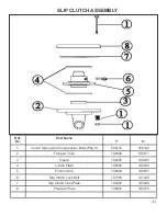 Предварительный просмотр 31 страницы King Kutter 999998 Operation And Parts Manual