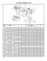 Предварительный просмотр 32 страницы King Kutter 999998 Operation And Parts Manual