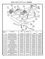 Предварительный просмотр 34 страницы King Kutter 999998 Operation And Parts Manual