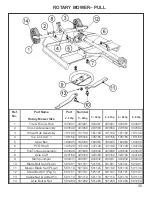 Предварительный просмотр 35 страницы King Kutter 999998 Operation And Parts Manual