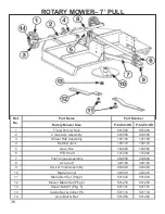 Предварительный просмотр 36 страницы King Kutter 999998 Operation And Parts Manual