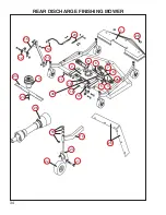 Preview for 34 page of King Kutter Free Floating Product Manual