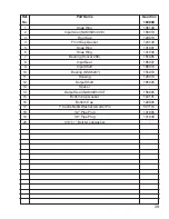 Preview for 39 page of King Kutter Free Floating Product Manual