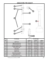 Preview for 29 page of King Kutter Rotary Mower Operation And Parts Manual