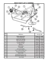 Preview for 33 page of King Kutter Rotary Mower Operation And Parts Manual