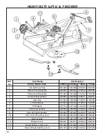 Preview for 34 page of King Kutter Rotary Mower Operation And Parts Manual