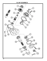 Preview for 40 page of King Kutter Rotary Mower Operation And Parts Manual