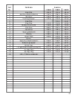 Preview for 41 page of King Kutter Rotary Mower Operation And Parts Manual