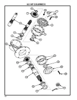 Preview for 42 page of King Kutter Rotary Mower Operation And Parts Manual