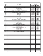 Preview for 43 page of King Kutter Rotary Mower Operation And Parts Manual