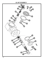 Preview for 44 page of King Kutter Rotary Mower Operation And Parts Manual