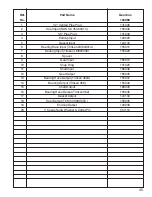 Preview for 45 page of King Kutter Rotary Mower Operation And Parts Manual