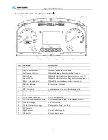 Preview for 13 page of King Long XMQ6900J series Operating Manual