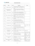 Предварительный просмотр 23 страницы King Long XMQ6900J series Operating Manual