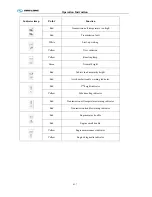 Preview for 26 page of King Long XMQ6900J series Operating Manual