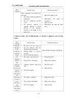 Preview for 115 page of King Long XMQ6900J series Operating Manual