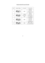 Preview for 44 page of King-Meter E5227-U LCD User Manual