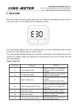 Preview for 10 page of King-Meter KM3209 User Manual