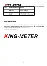 Preview for 15 page of King-Meter KM3209 User Manual