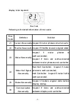 Preview for 10 page of King-Meter KM529 User Manual